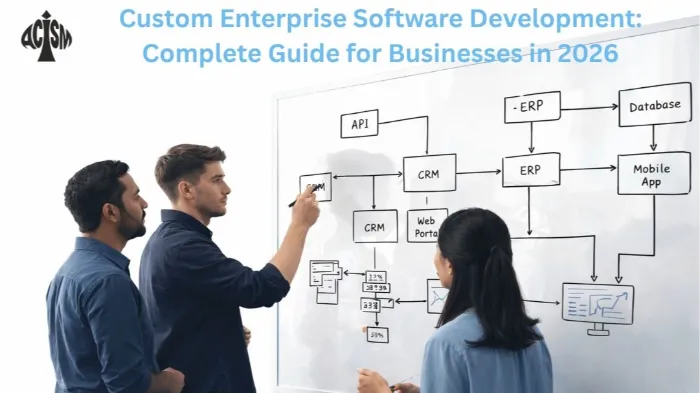 Custom Enterprise Software Development: Guide for 2026