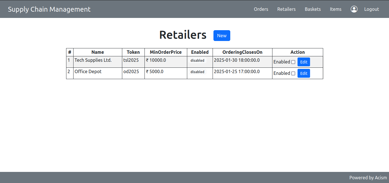 Retailers